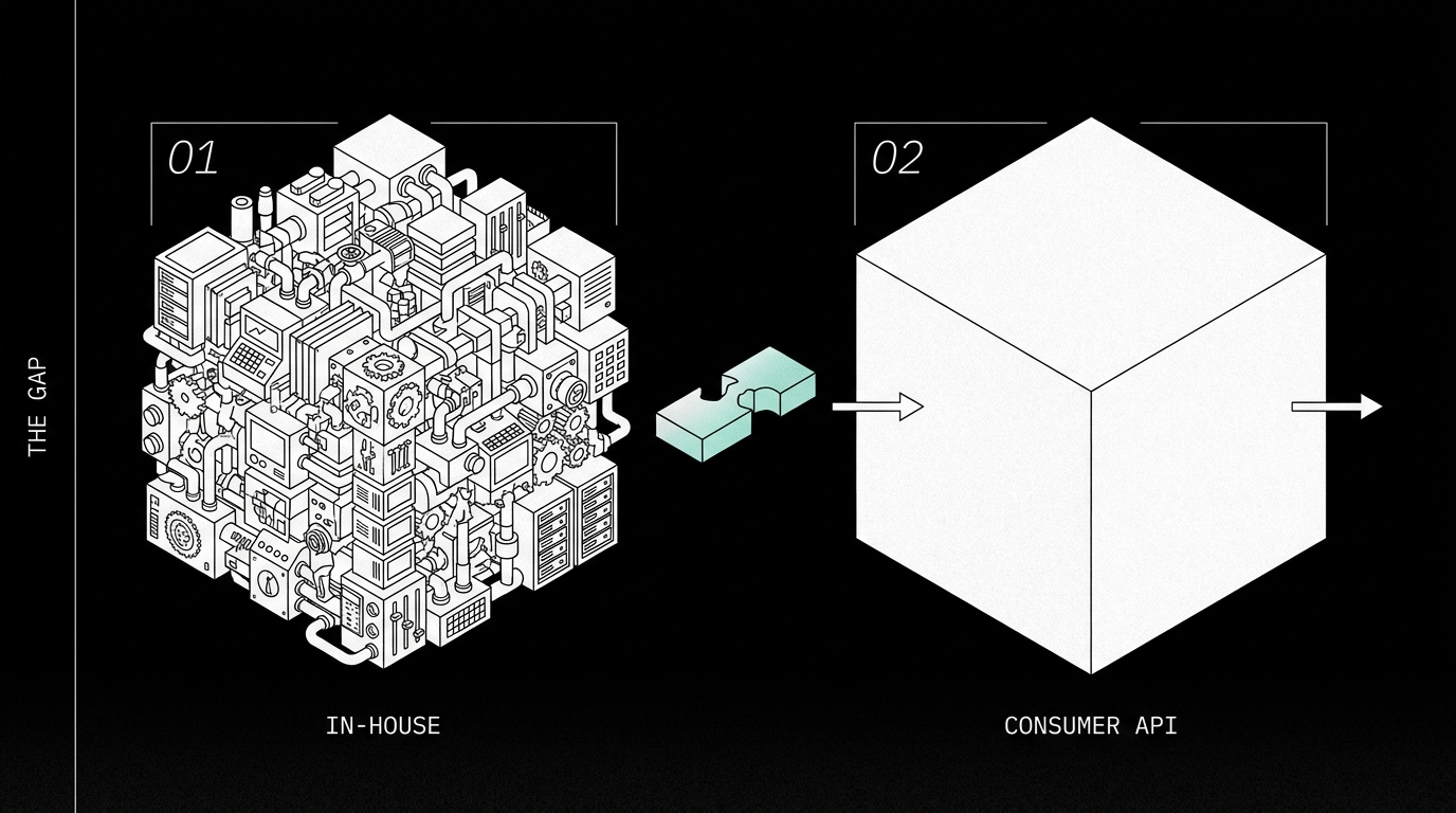 An isometric diagram of two architectural structures: a dense, cluttered in-house assembly on the left, a sealed consumer-API monolith on the right, and a single teal puzzle piece floating in the gap between them.
