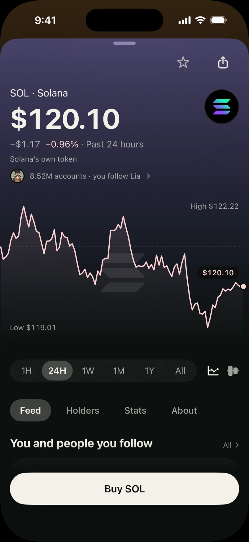 K256’s Solana screen, with its price chart and public activity.